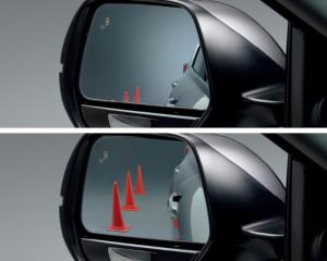 Honda CR-V e:HEV Black Edition 2020 года  (JP)